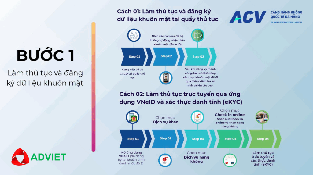 Làm thủ tục tại khu vực check-in